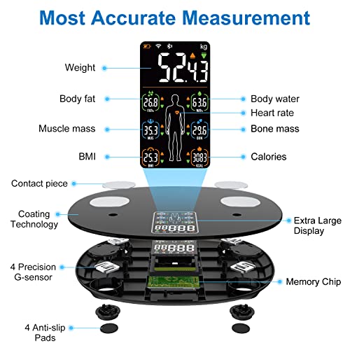 INSMART Body Fat Scale with Heart Rate & Large LCD Display - Black