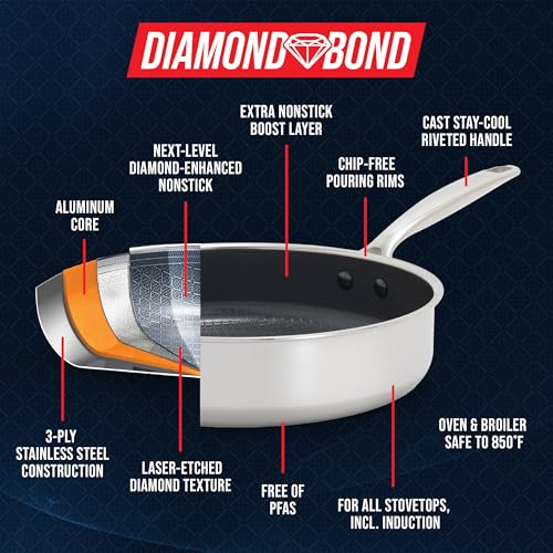 4QT Nonstick Stainless Steel Saute Pan with Glass Lid - Diamond Bond Hybrid, Induction Ready, Dishwasher Safe