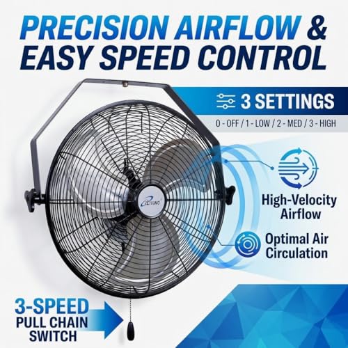 18 Inch Wall Mount Fan - High Velocity Metal Fan with 3 Speeds & 360° Tilt