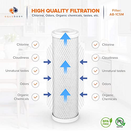 Aquaboon 6-Pack 5 Micron 10 x 2.5 Carbon Block Water Filter Cartridges - Whole House Replacement