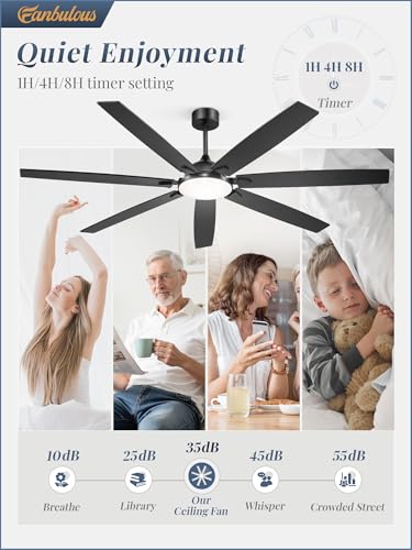 Black 72-Inch Ceiling Fan with Lights Remote Control & 3 Downrods
