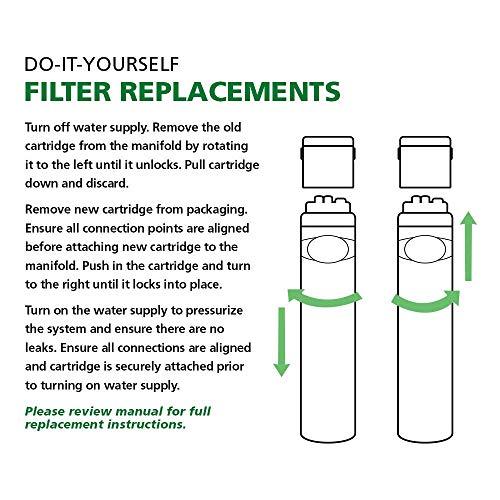 A. O. Smith AO-MF-R Genuine Replacement Filter | Basic Direct Connect