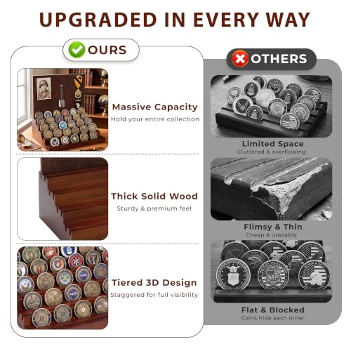 Walnut Challenge Coin Display Case with DIY Felt Pin Board - Military Collector Gift