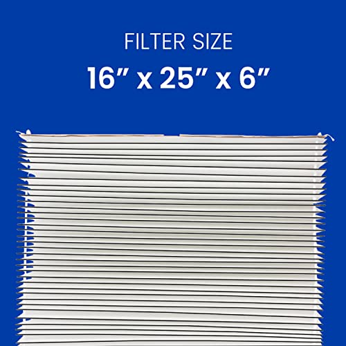 AprilAire 501 Replacement Air Filter Pack of 2 for Whole-House Purifier - MERV 15, 16x25x6