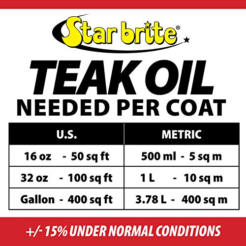 Star Brite 128 Oz Golden Teak Oil - Outdoor Wood Sealer & Preserver
