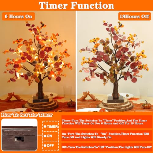 TURNMEON 2 Pack 18-Inch Prelit Fall Trees with LED Lights & Timer