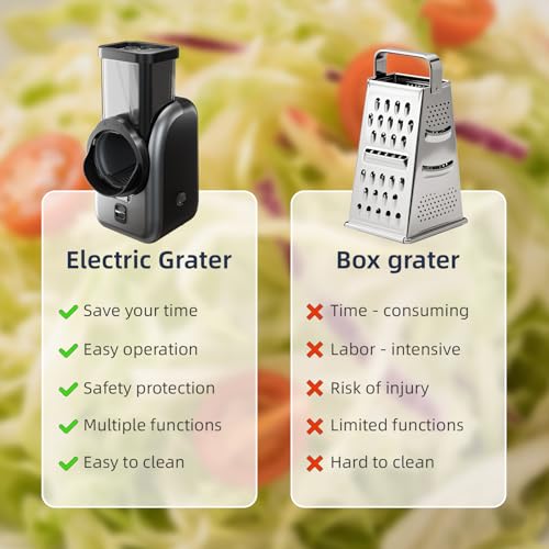 Electric Vegetable Slicer and Cheese Grater - Multifunctional Rotary Cutter with 4 Stainless Steel Blades