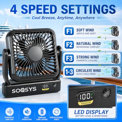 Magnetic Travel Fan for Cruise & Camping - 5000mAh Ultra-Slim Rechargeable Portable Fan - Black, Small