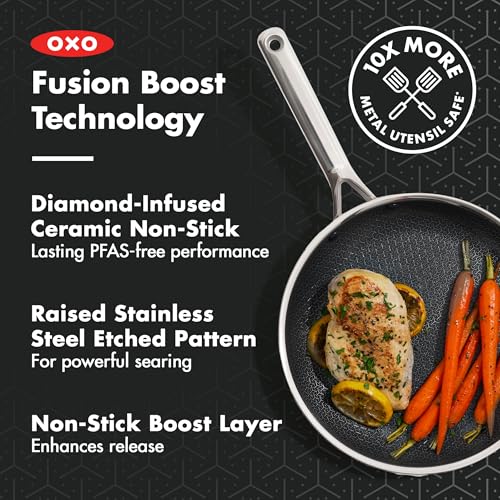 10-Inch Nonstick Stainless Steel Frying Pan with Stay-Cool Handle - Induction Compatible