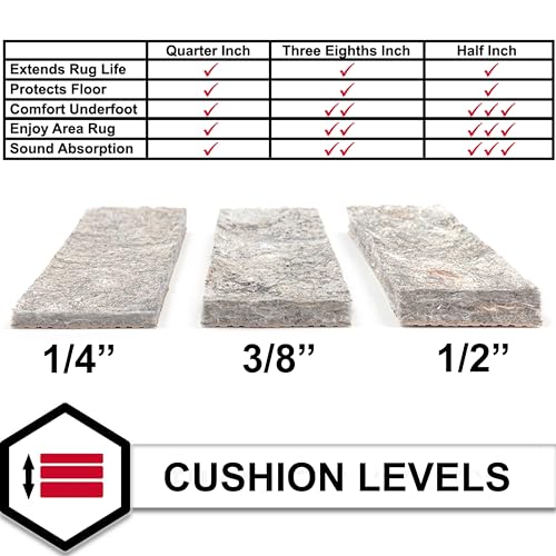 6' x 9' Dual Surface Non-Slip Rug Pad - 1/4 Inch Thick Felt & Rubber Gripper - Safeguard Hardwood & Carpet Floors - Made in USA