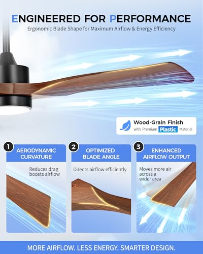 JAZAVA 42-Inch Wood Grain Ceiling Fan with Light & Remote, Damp Rated, 3-Blade, 6-Speed DC Motor (Variation: Wood Grain 1 / 42 Inch)