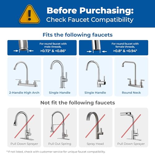 Waterdrop CTF-01 Countertop Water Filter for Sink Faucet - Stainless Steel / Basic-2 Filters