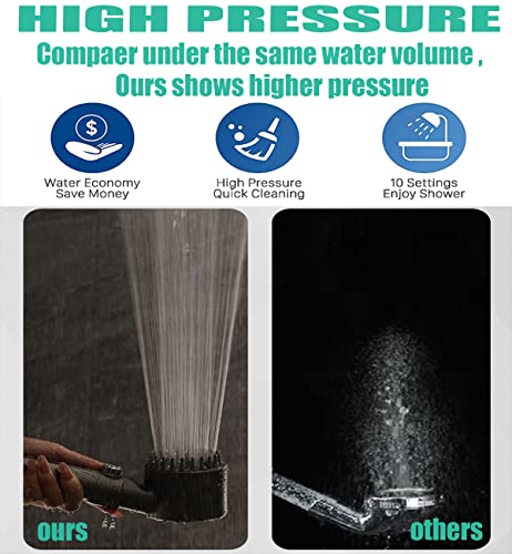 Gray Handheld Shower Head with High Pressure & Filter - 3 Modes, 59" Hose & Filter Replacement