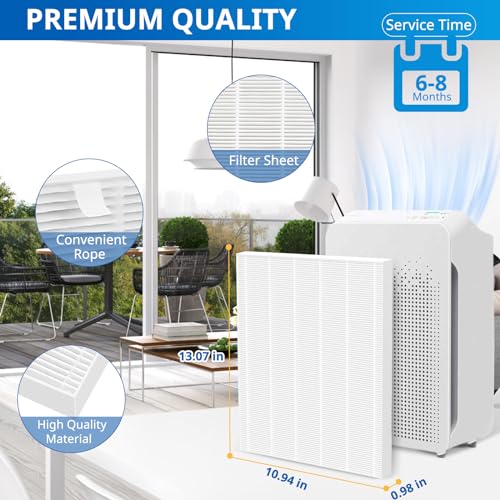 4 Pack C545 HEPA Air Purifier Filters Compatible with Winix C545