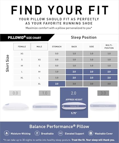 Moisture Wicking Performance Pillow with Hourglass Pattern - Size 2.0 - Medium Firmness - Washable Cover
