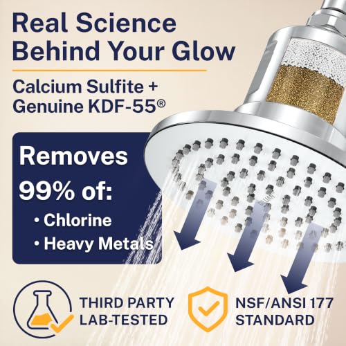 Gillian Metal Filtered Shower Head High Pressure, KDF-55 Removes