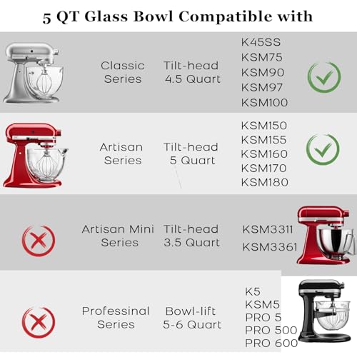 Kitwanda Glass Mixer Bowl for KitchenAid 4.5-5 Qt Stand Mixers with Handle & Measurement Markings - Clear (Secondary)