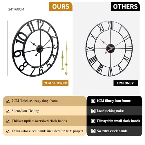 Black Arabic Numeral 24 Inch Wall Clock - Silent Modern Farmhouse Decor