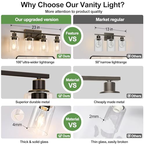 Indoi 4-Light Bathroom Vanity Light Fixture - Oil-Rubbed Bronze & Clear Glass