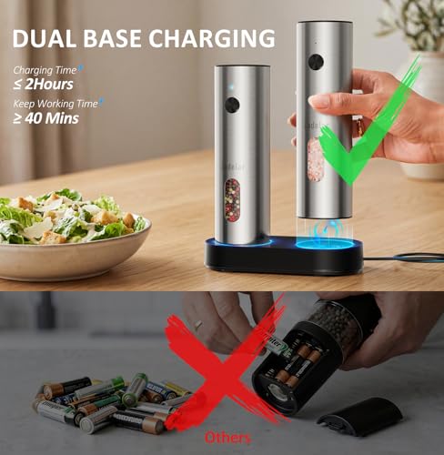 Zadelar Stainless Steel Rechargeable Electric Salt & Pepper Grinder Set with USB-C Charging, Adjustable Coarseness & LED Light