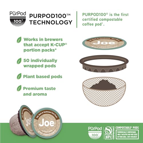 Dark Roast Coffee Pods - Compostable, 50 Count, Universal Compatibility