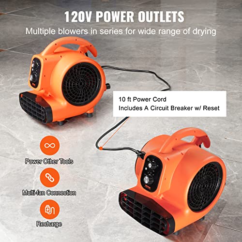 VEVOR Air Mover 1/4 HP 1000 CFM Carpet Dryer for Cooling & Ventilating - Variation of THIS listing