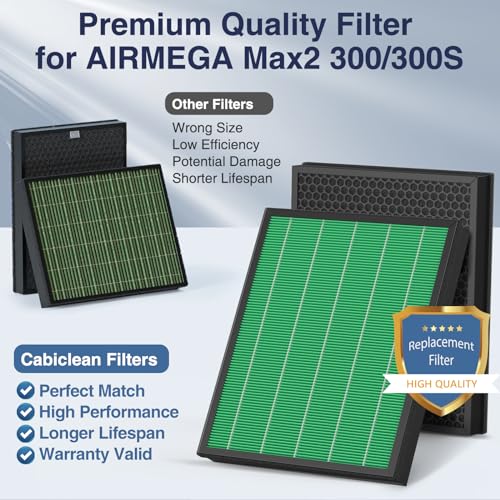 Cabiclean 300/300S Replacement Air Filter Set for Coway AIRMEGA Max2 - HEPA & Activated Carbon | Variation 1