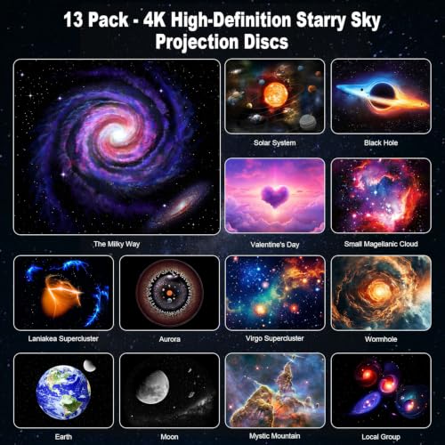 Sunbox Galaxy Projector Pro 25-in-1 Space Night Light with Timer & 360° Rotation