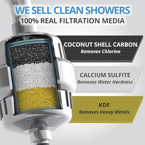 weAQUA Shower Filter Replacement Cartridge 4-Pack - Fits Standard Housings
