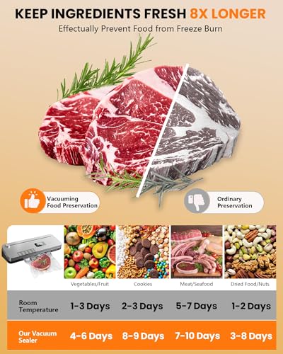 LSA Apparel Food Vacuum Sealer Machine with 75kPa Suction, Built-in Cutter & Digital Timer