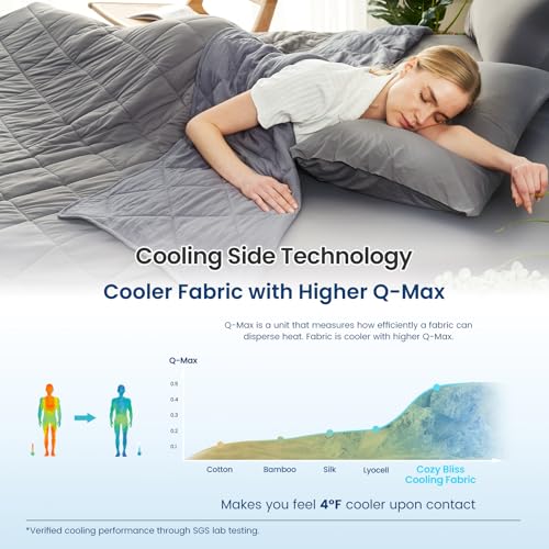 Dark Grey King Size Cooling Blanket Cozy Bliss Q-Max 0.45 Ultra-Light Breathable Bed Cover
