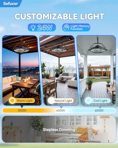 Sofucor 20 Inch Outdoor Waterproof Ceiling Fan with Light IP55 Rating
