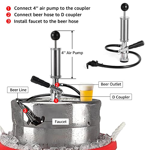 4-Inch Beer Keg Pump Hand Tap for Domestic Draft Kegs - No Power Required