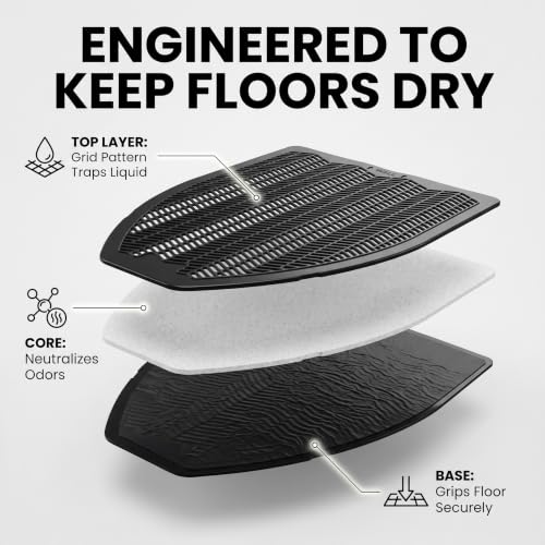 Urinal Mat Pack of 6 - Black Z-Shaped Odor-Absorbing Bathroom Floor Protector