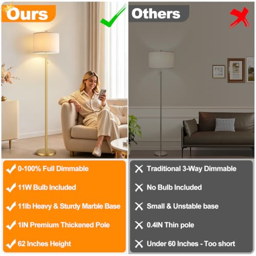 Dimmable Floor Lamp with Linen Shade - Gold Finish, Tall Standing Light, 11W LED Bulb Included, Modern Living Room & Bedroom Decor - Gold Line Shade