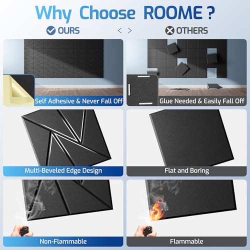 ROOME 22 Pack Self-Adhesive Acoustic Panels Black 0.4 Inch Soundproof Foam for Walls