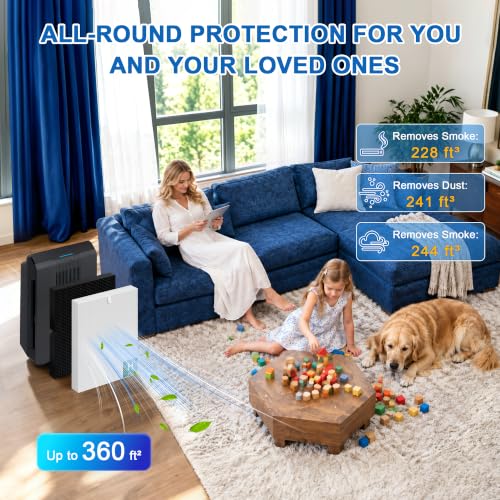 Replacement Air Purifier Filter Set for Winix 5500-2 - Black & White 6 Pack
