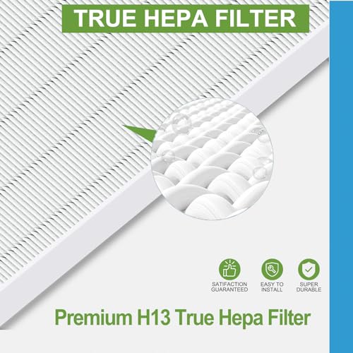 HEPA Replacement Filter for Winix PlasmaWave C535 Air Purifier – Pack of 3