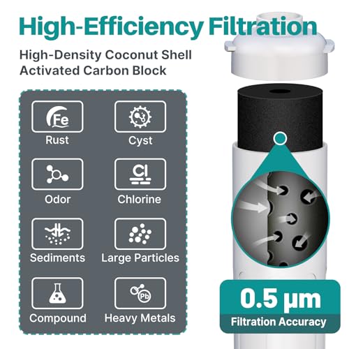 ICEPURE WFC5300A Under Sink Water Filter System - 3 Year/22000 Gallon Replacement, Heavy Metal & Chlorine Removal