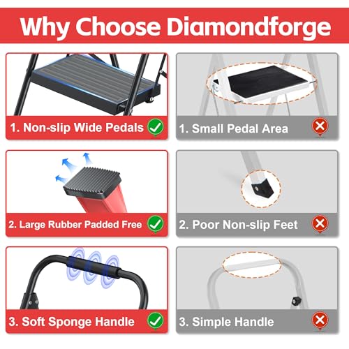 DiamondForge Red 3-Step Foldable Ladder Stool Heavy Duty for Home Kitchen