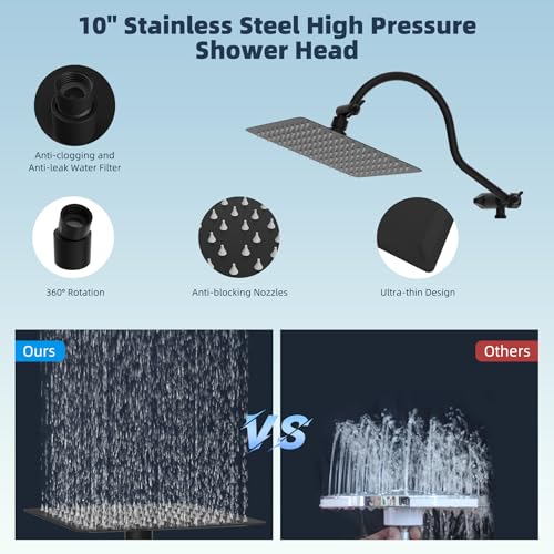 Hibbent 10-Inch Square Matte Black Rainfall Shower Head & Handheld Combo, cUPC Certified