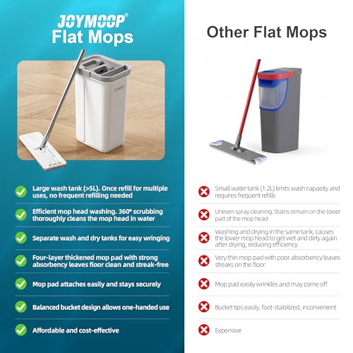 JOYMOOP White Lite133 Wall Mop and Bucket Set - Hands-Free Flat Floor Mop with 3 Washable Microfiber Pads for Home & Commercial Use