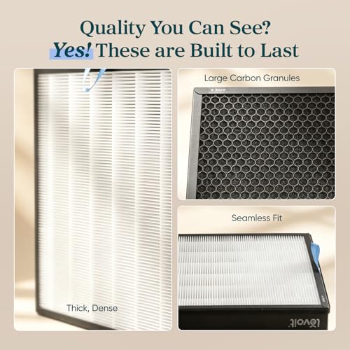 Levoit Vital 200S-P Air Purifier Replacement Filter - Genuine, 6–12 Months