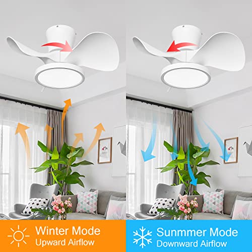 White 22-Inch Ceiling Fan with LED Light, Remote Control, Reversible Motor