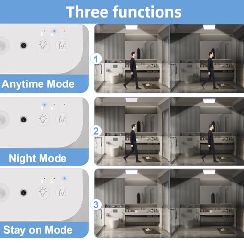 WhitePoplar Rechargeable Motion Sensor Ceiling Light 2-Pack - Wireless 400LM, Remote Control, Dimmable, Ceiling-Optimized Detection, Ultra Slim White-2 Pack