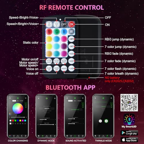 WEBUPAR 16W Car & Home Starlight Headliner Kit with 500pcs 6.5ft Fiber Optic, APP & Remote Control, Twinkle & Music Modes