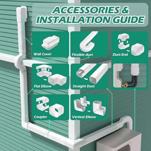 4 Inch 17 Ft Mini Split Line Set Cover Kit - White Variation