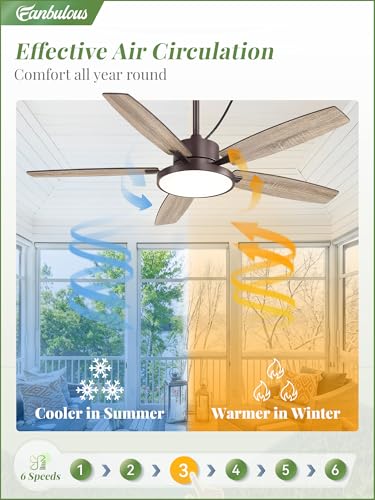 52-Inch Waterproof Outdoor Ceiling Fan with Light IP65 for Patio Gazebo - Oil Bronze