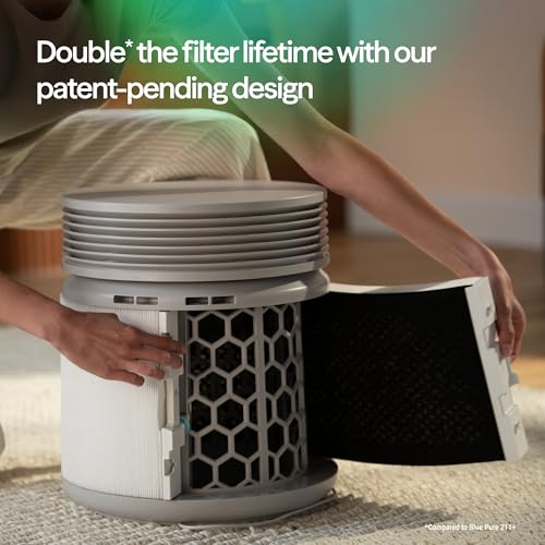 Large Replacement Air Filter for Blueair Signature Air Purifier - Removes Pollutants & Odors
