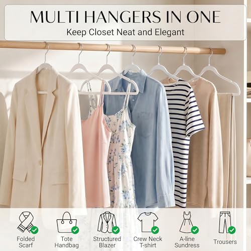 White Plastic Hangers 50 Pack - Slim, Heavy Duty Closet Clothes Hangers
